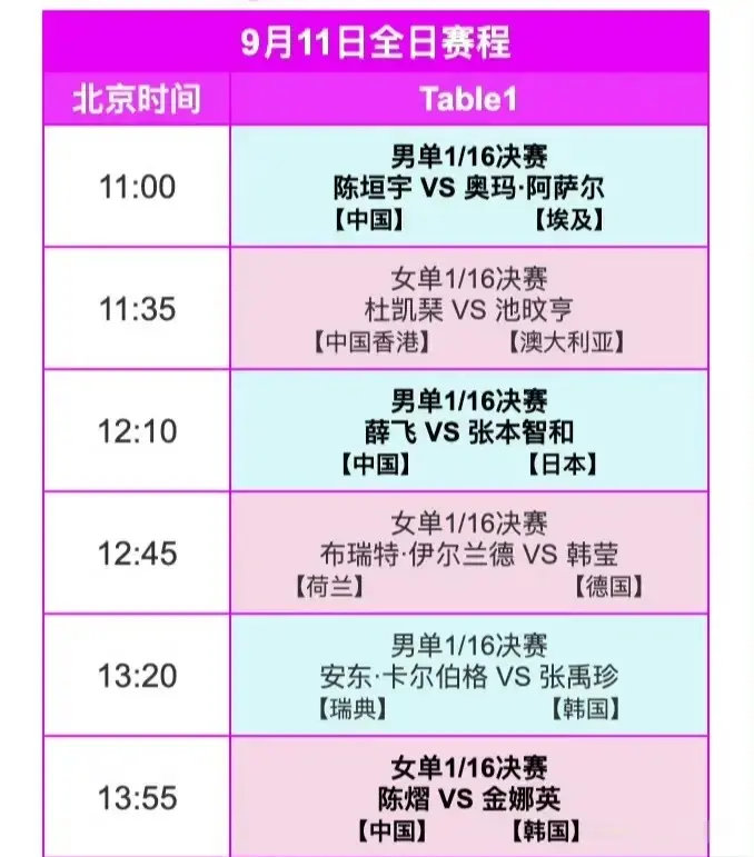 yid, 个比赛日将, 让我们拭目 yid, 个比赛日将, 让我们拭目