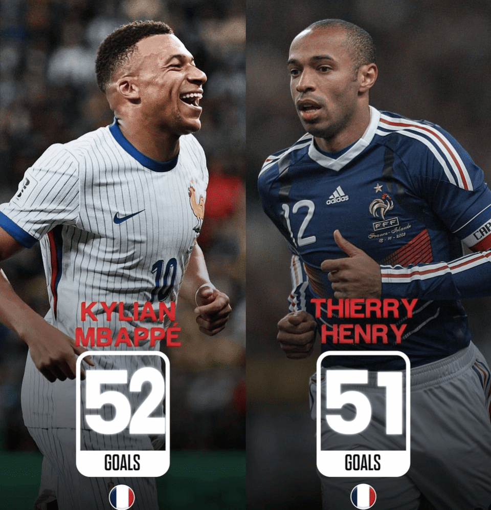 src, 岁的葡萄牙